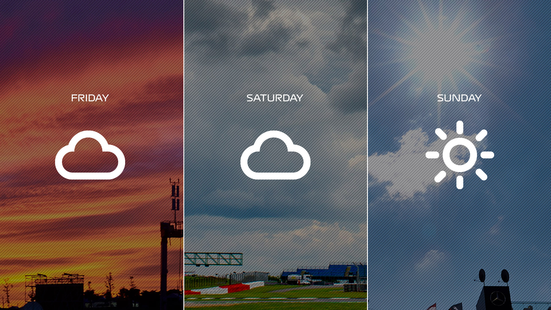 weather-dashboard
